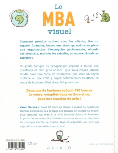 Le Mba Visuel