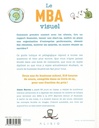 Le Mba Visuel