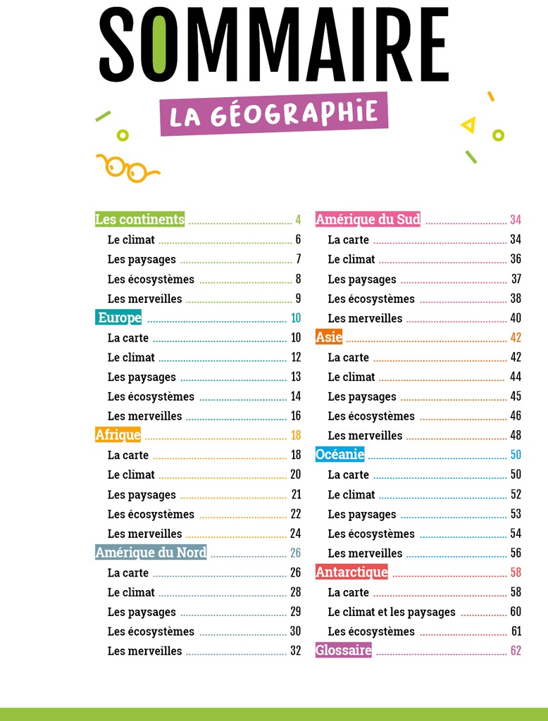 Mes Docus Junior – La Geographie