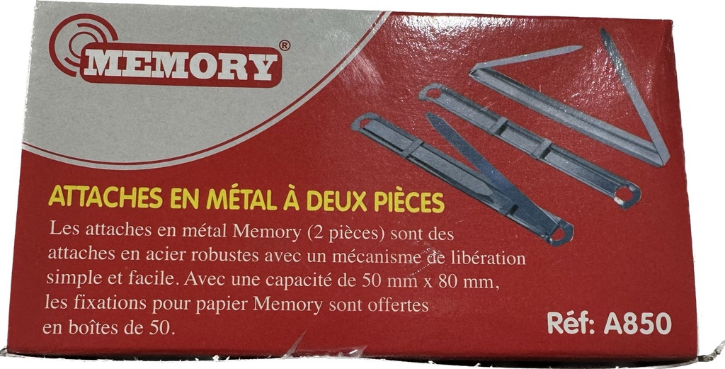 Fasteners Metal