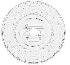 Disque diagrammes pour tachygraphes