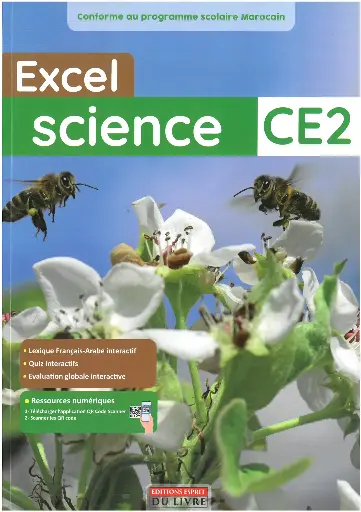 EXCEL SCIENCES CE2